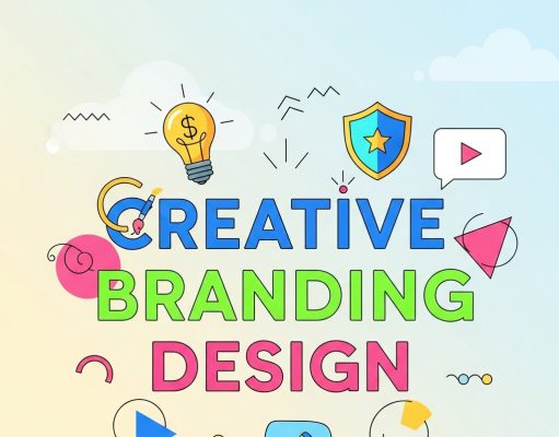 Creative Branding Design Best Practices for Small Businesses Creative Branding Design